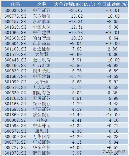 上海贝岭股票最新消息全面解析