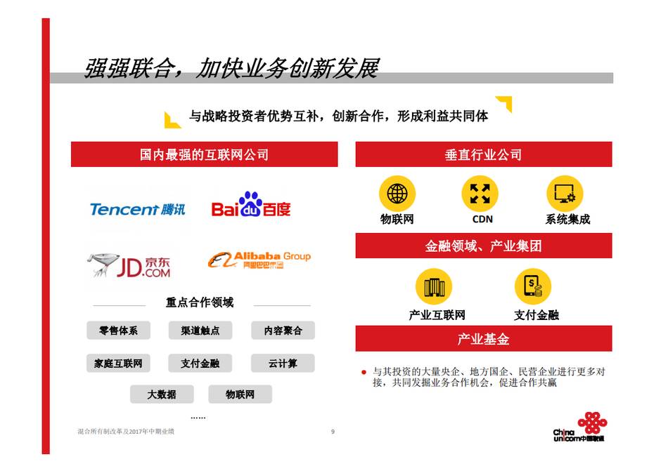 山东联通改革最新动态深度解析