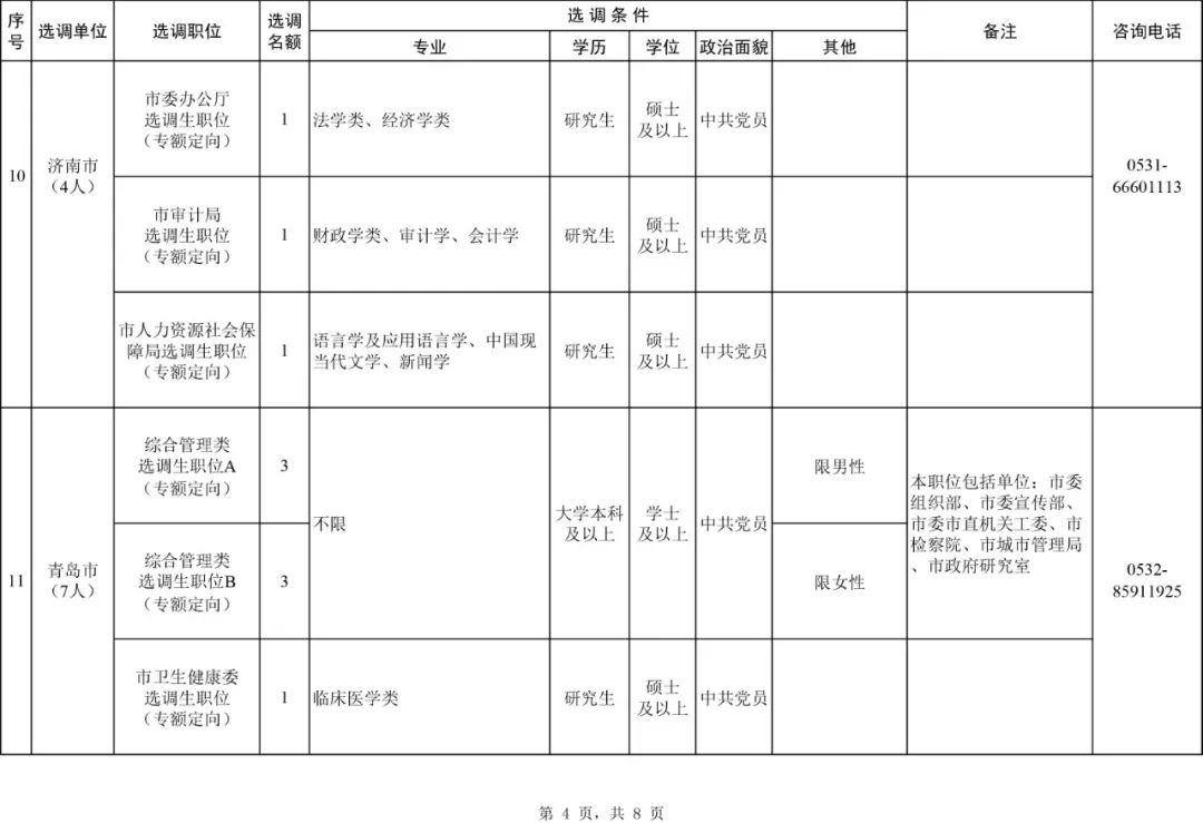 山东省委最新任职公示，新篇章启幕