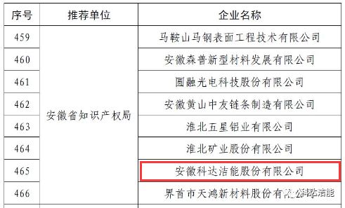 科达洁能股票最新消息综合报道