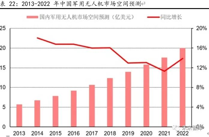 航天电子最新消息汇总简报