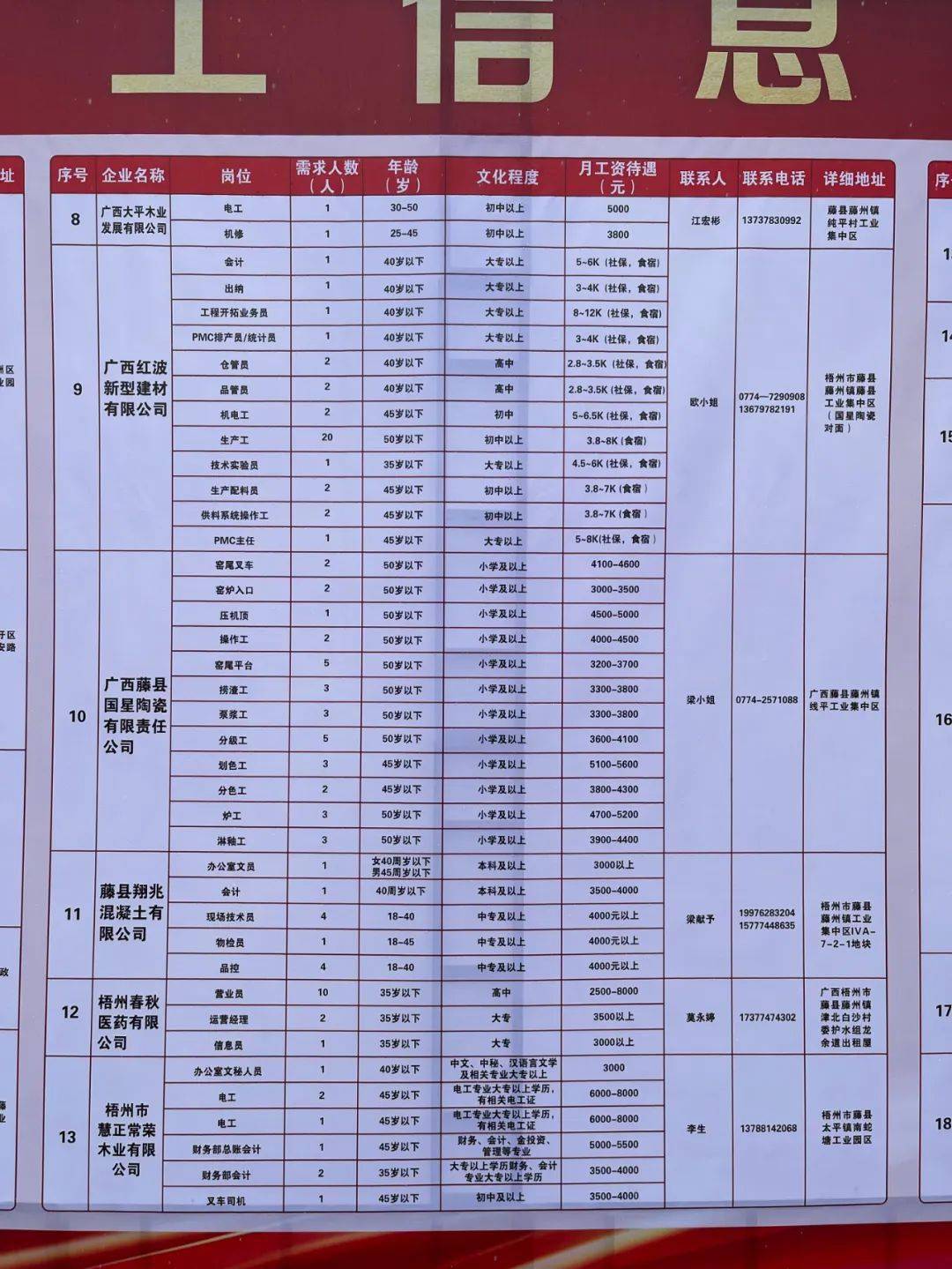 赣县初中最新招聘公告概览