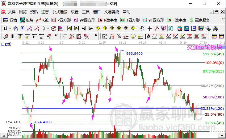 2024澳门正版精准免费大全,实证研究解释定义_FHD29.368