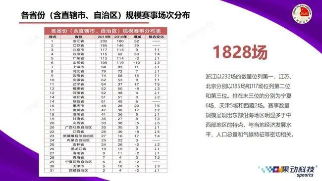 2024年澳门天天开好彩,功能性操作方案制定_标配版54.744