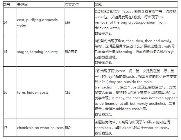 新澳精选资料免费提供,理论解答解析说明_升级版77.153