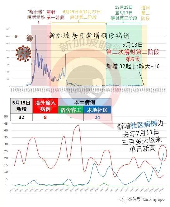 澳门必中一码内部公开发布,可持续发展探索_特别版96.696