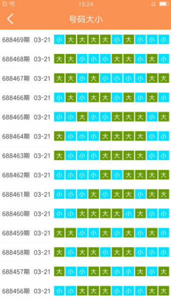 澳门天天开彩大全免费,权威诠释推进方式_Tizen78.593