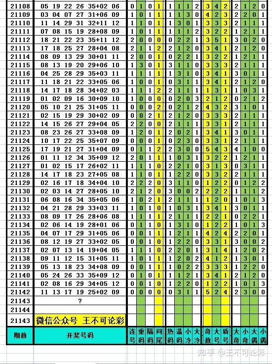 澳门六开彩天天开奖结果+开奖记录表查询功能介绍,结构化推进计划评估_CT13.687