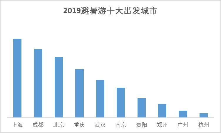 澳门最准最快的免费资料,全面分析应用数据_Prime32.142