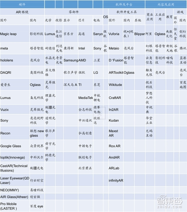 2024年澳门天天彩免费大全,全面解读说明_AR版34.711