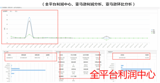 新奥精准资料免费提供,决策资料解析说明_粉丝款56.615