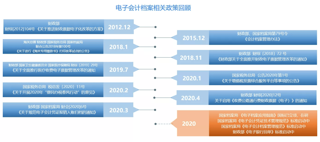 新奥资料免费期期精准,精细解析评估_策略版53.320