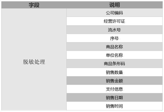 三期必中稳赚不赔澳门码,科学数据评估_入门版93.68