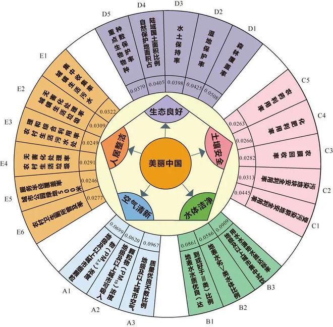 新澳门开奖结果+开奖结果,实地评估策略数据_VR版66.983