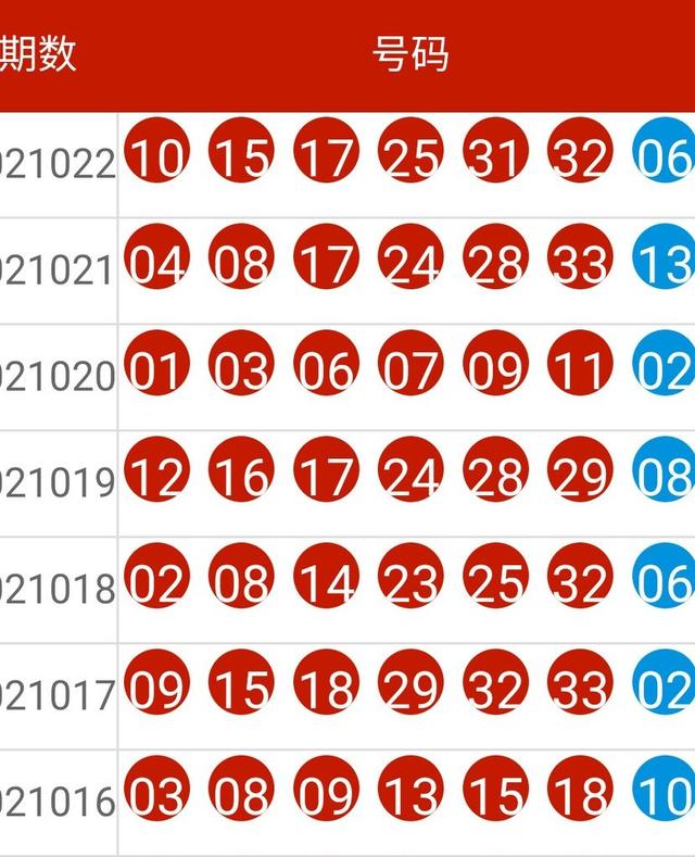 2024新奥历史开奖记录表一,仿真方案实现_经典款57.695