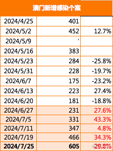 新澳门一肖一特一中,前沿研究解析_轻量版23.817