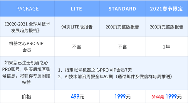 0149330查询,澳彩资料下载平台,实证解读说明_GM版64.581