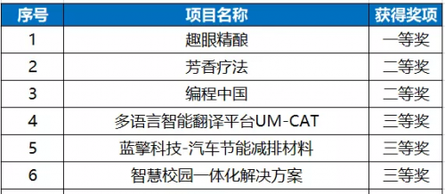 新澳门开奖结果2024开奖记录查询,创新性方案设计_潮流版60.516