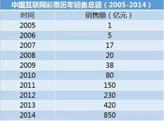 2024天天彩全年免费资料,适用性方案解析_Advance96.842