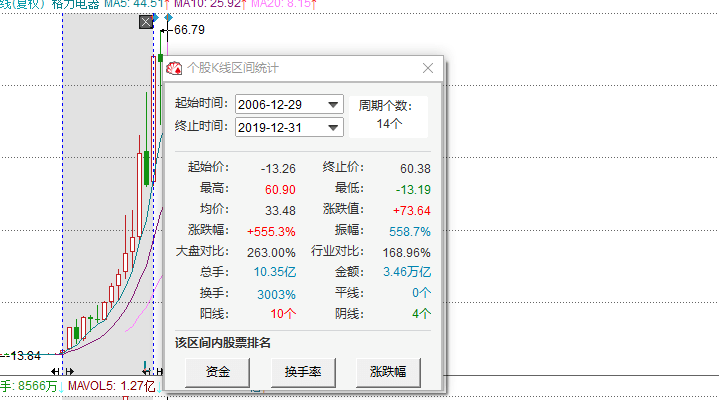 新澳门一码一码100准确,高速响应解决方案_4DM11.222