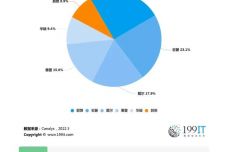 澳门今晚必开1肖,实效设计解析_Chromebook73.913