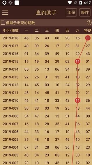 2024新澳门历史开奖记录查询结果,前沿解析评估_粉丝款95.642