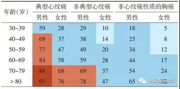 黄大仙三肖三码必中三,准确资料解释落实_CT57.534