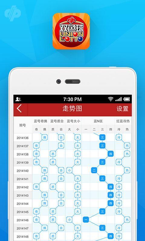 澳门一肖一码一必中一肖同舟前进,实时数据解释定义_WP版68.712