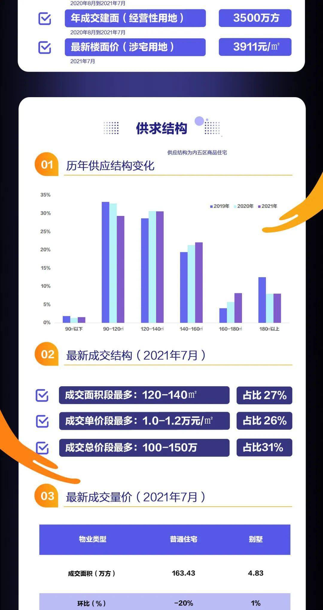 新澳天天开奖资料大全旅游攻略,全面执行数据设计_特别版96.705