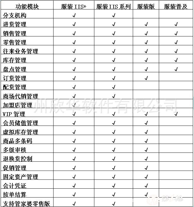 管家婆一肖一码100准确一,平衡性策略实施指导_XR96.662