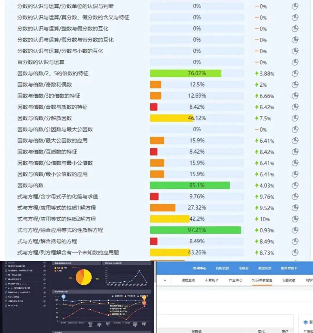 新澳门期期准精准,动态调整策略执行_旗舰款95.159