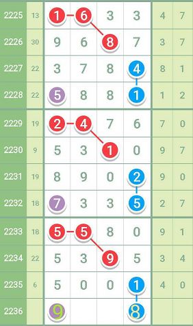 精准一肖一码揭老钱庄,稳定执行计划_专业版43.207