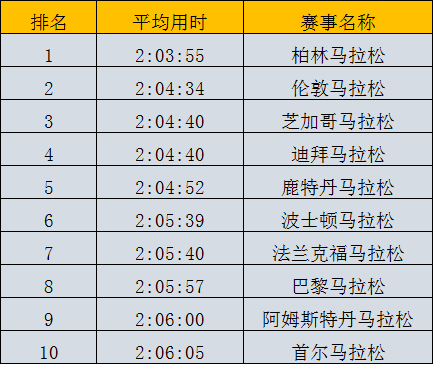 新澳门六2004开奖记录,最佳选择解析说明_HDR13.590