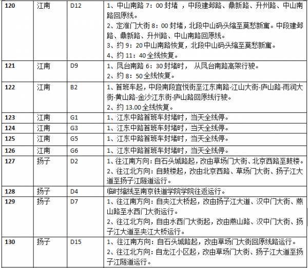 79456濠江论坛2024年147期资料,稳定性操作方案分析_精英款85.239