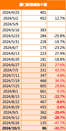 2024新澳门传真免费资料,决策信息解析说明_LT12.890