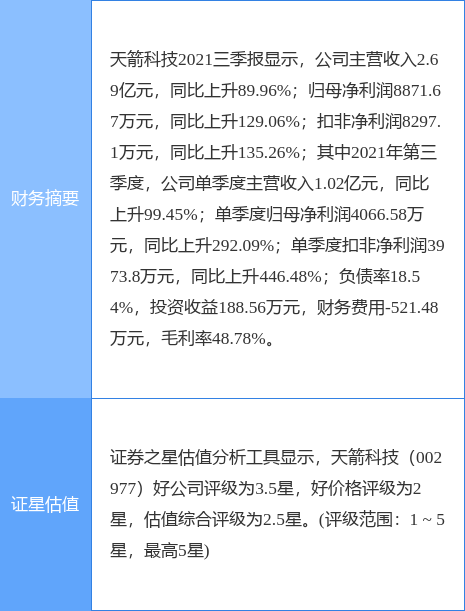 新奥门特免费资料大全1983年,连贯性执行方法评估_suite98.444