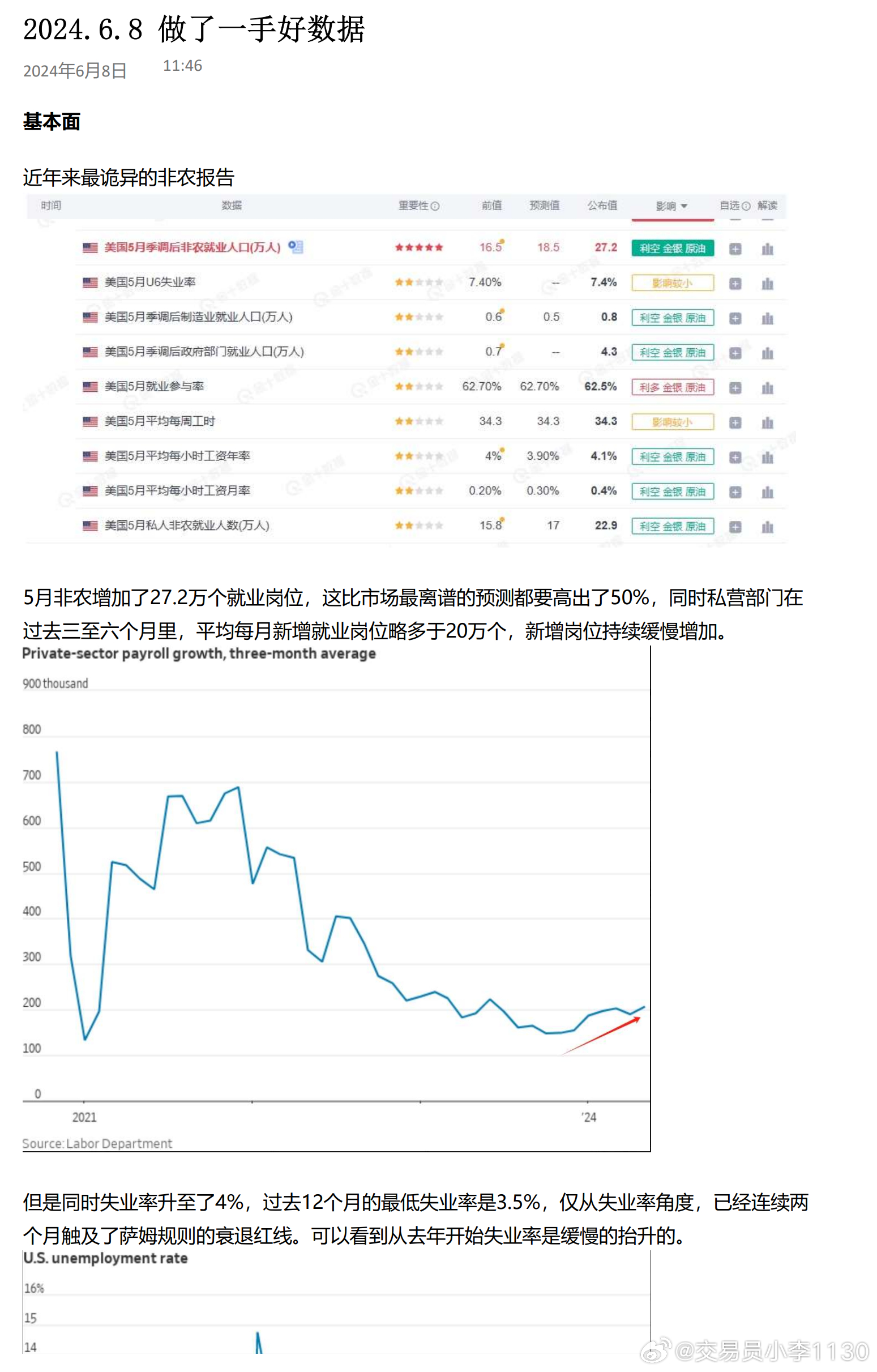 ヾ记忆遮掩い绝情゛ 第4页