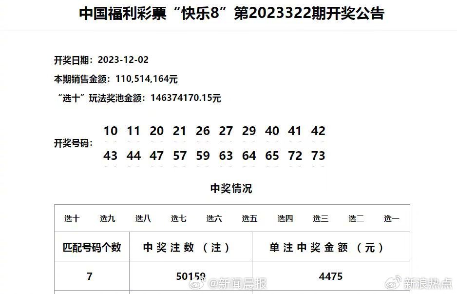 澳门六开彩天天开奖结果+开奖记录表查询功能介绍,实践评估说明_S19.603