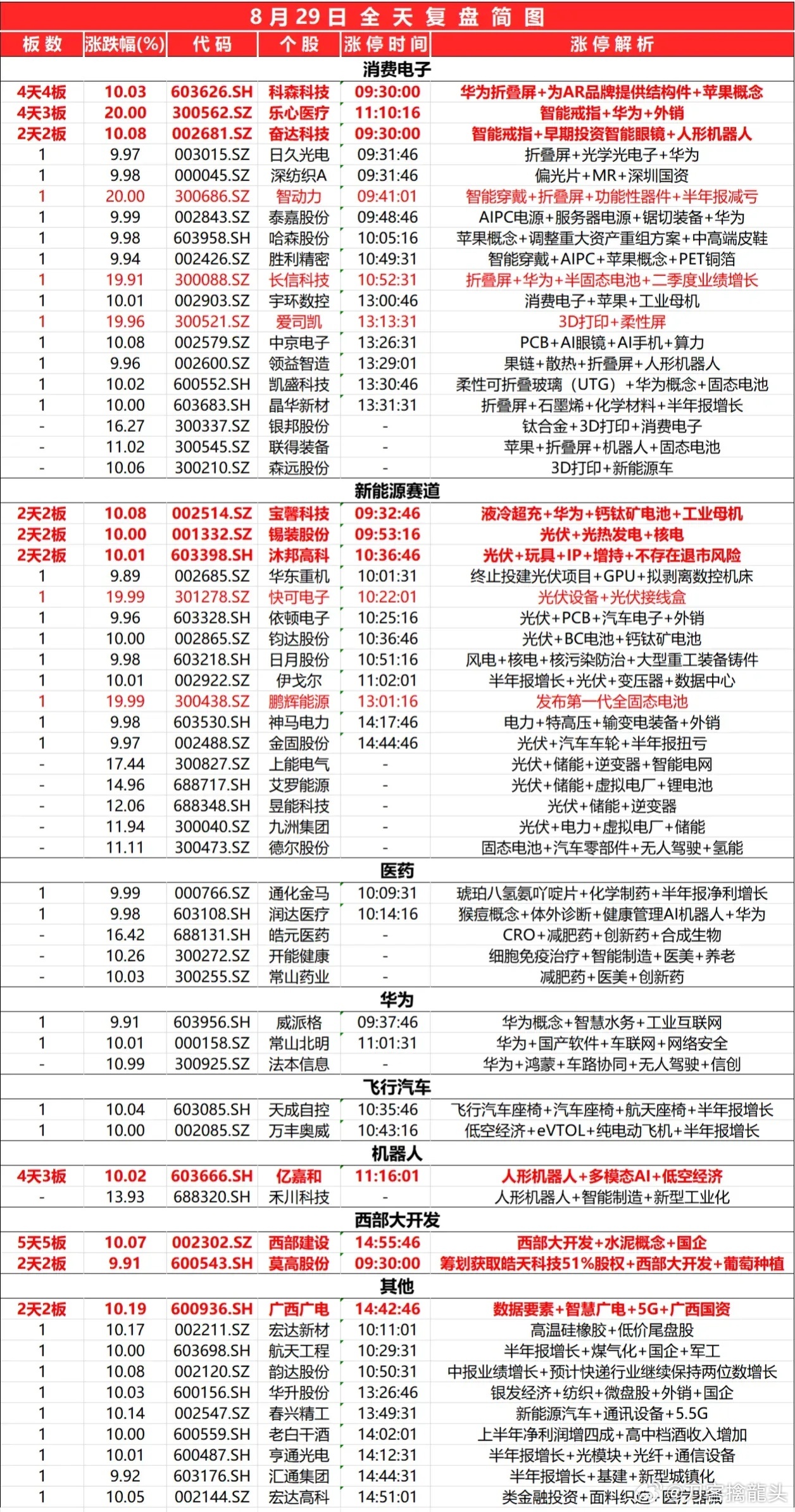 4949资料正版免费大全,平衡策略指导_BT83.81