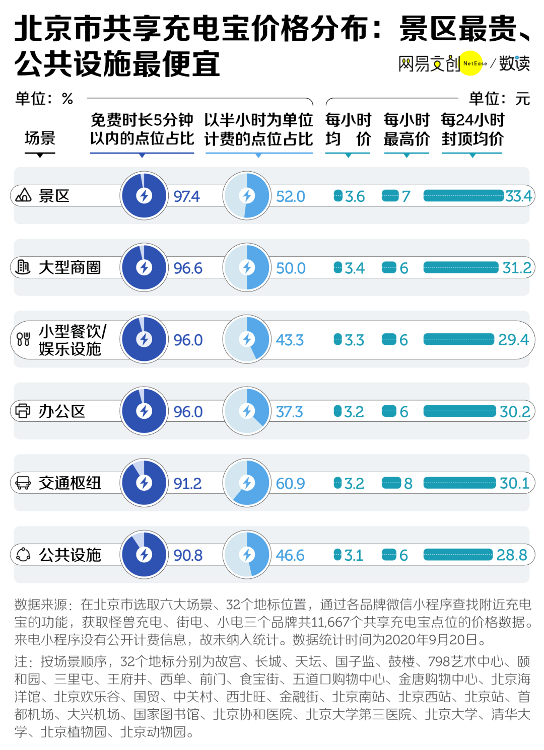 新奥彩资料免费最新版,实地数据解释定义_Notebook66.199