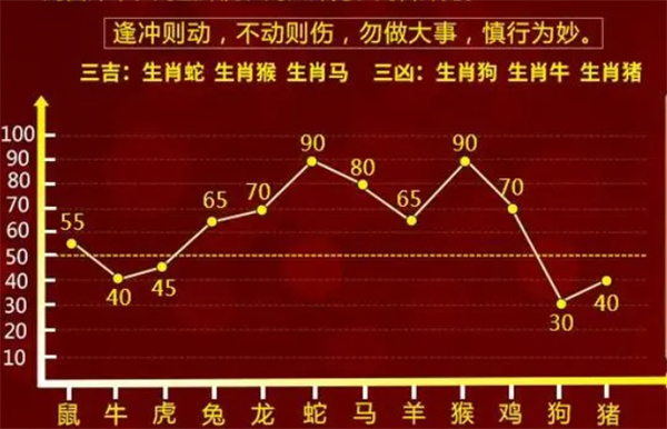 最准的一肖一码100%,灵活性计划实施_AP70.834