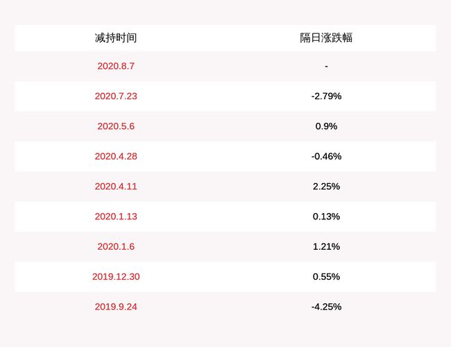 白小姐三肖必中生肖开奖号码刘佰,深度应用数据策略_薄荷版37.558