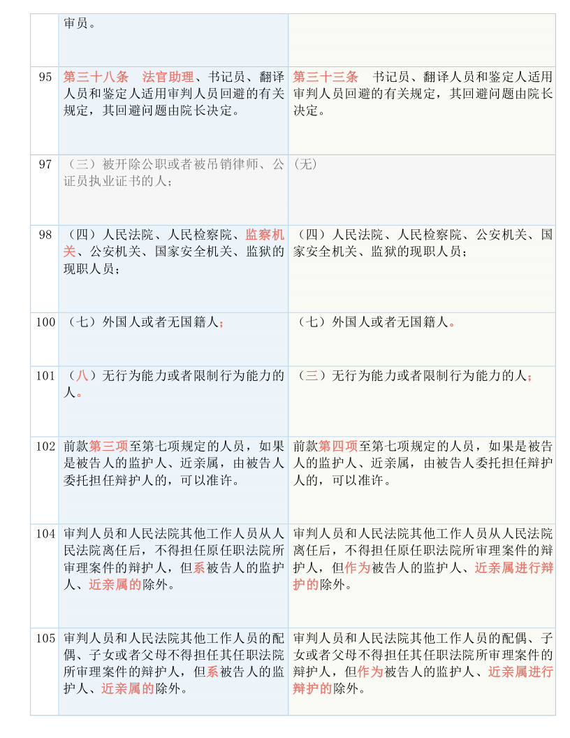 香港码2024开码历史记录,准确资料解释落实_精英版82.656