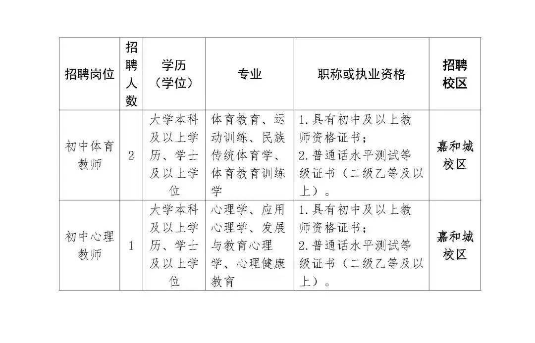 港南区特殊教育事业单位最新项目进展动态