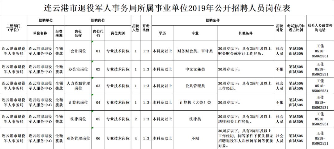 新闻资讯 第240页