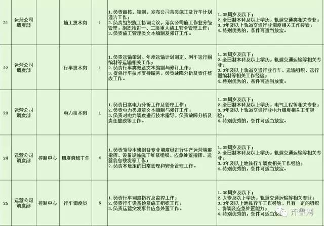 上高县特殊教育事业单位招聘最新信息及解读