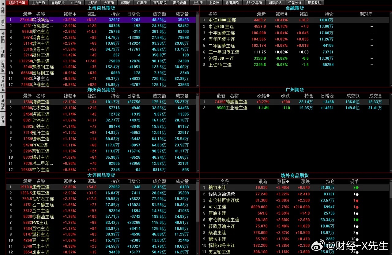 奥门开奖结果+开奖记录2024年资料网站,经济执行方案分析_尊贵款12.894