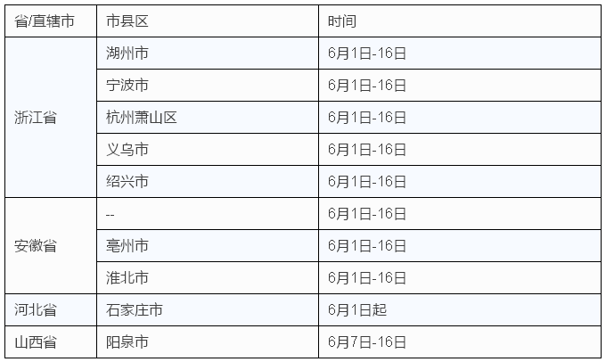 2024新奥正版资料大全,持续计划实施_3K29.106