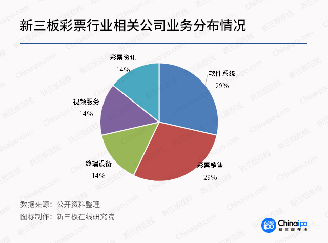 北岸初晴i 第4页