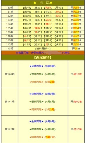 新奥门特免费资料大全管家婆,权威解答解释定义_FT85.397